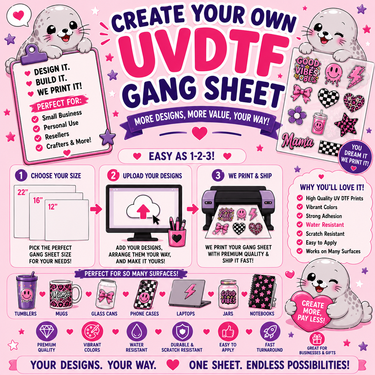 Create Your Own UV DTF Gang Sheet